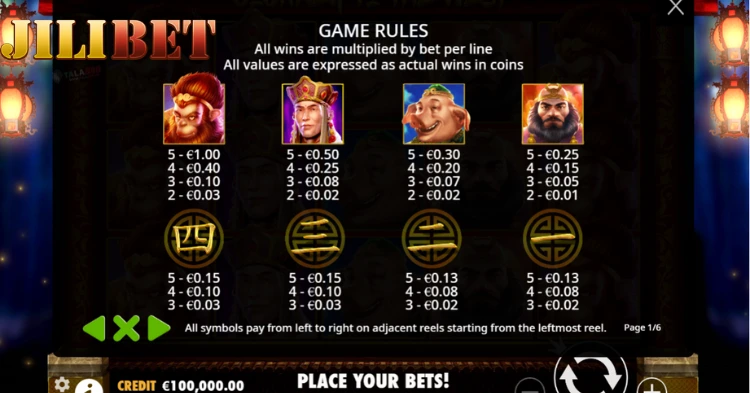 Symbols in Journey to the West Slot Jilibet 